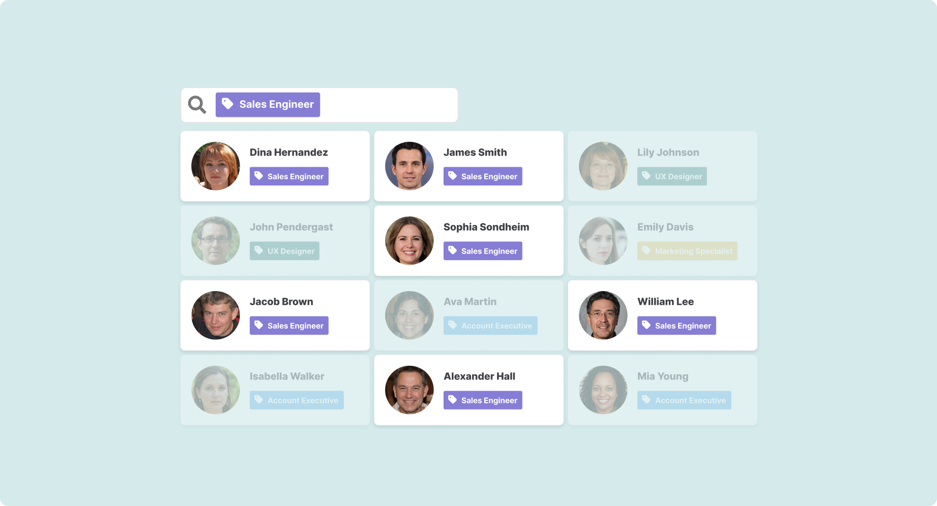 Showing contact organization with tags