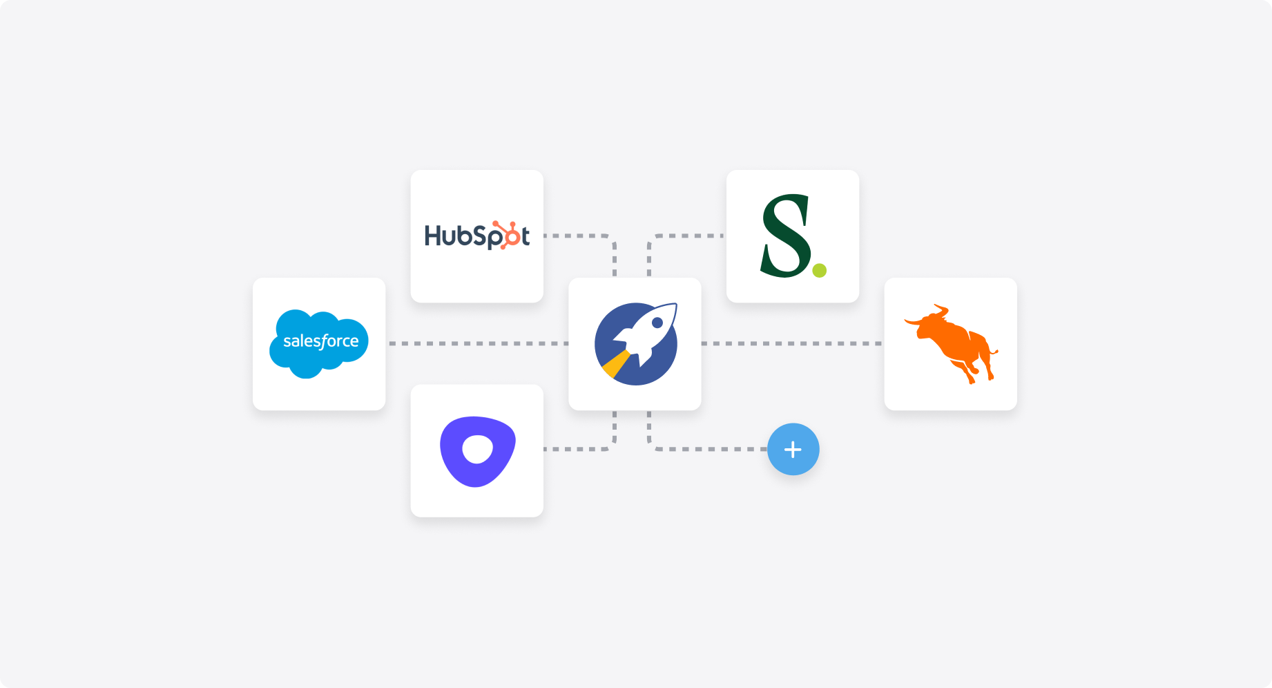 Variety of integrations available with RocketReach